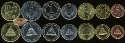 Никарагуа. Набор №3 (7 монет) 1997-2007
