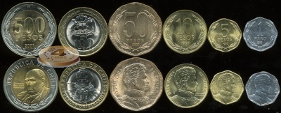 Чили. Набор №4 (6 монет) 1992-2008