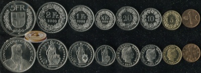 Швейцария. Набор №1 (8 монет) 1970-2010