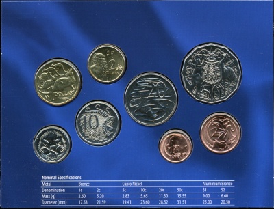 Австралия.  Официальный набор 2006 (8 монет)